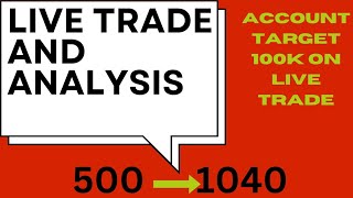 Live Trade And Analysis Of Gold XAUUSD Account Target 100k XAUUSD Forecast liveTrade [upl. by Deni]