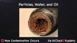 Compressor Contamination and How It Occurs [upl. by Dlopoel2]