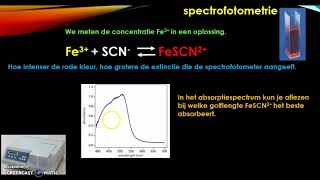 spectrofotometrie concentratie Fe3 bepalen [upl. by Imalda594]