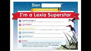 Lexia core 5 level 12 passage comprehension Lexia reading and writing Reading Comprehension for kids [upl. by Yeo]