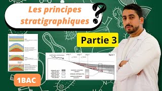 1BAC  Les principes stratigraphiques ✓ Partie 3🔥 Cycle sédimentaire et Discordances géologiques [upl. by Nida446]