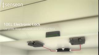 Learn How Senseon Electronic Locks Work with RFID Technology  Concealed Into Your Design [upl. by Christianna]