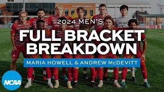 2024 NCAA mens soccer bracket breakdown predictions for College Cup [upl. by Sayres941]