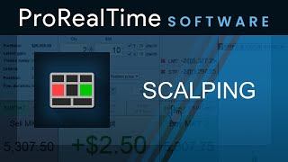 Trade with the scalping interface on ProRealTime [upl. by Tatianna]