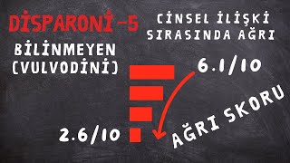 Cinsel İlişkide Ağrı  Disparoni 5 Vulvodini [upl. by Mildrid678]