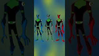 FASTTRACK Ben 10 Todo sobre la especie CYTRAKAYAH  Explicación Aliens Ben 10 Omnitrix Ultimatrix [upl. by Ylnevaeh]