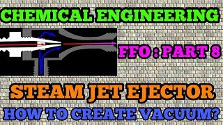 11HINDISteam Jet EjectorWorking principle How to create vacuumVacuum system in industryjoshi [upl. by Dde]