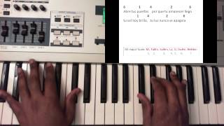 Levantate y Resplandece  Marco Barrientos Piano Tutorial [upl. by Schonfield]