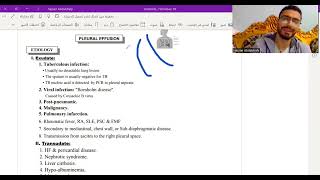 Pleural effusion and pleurisy dr Hassan Abdalshafy [upl. by Edalb]