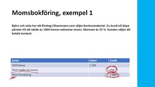 Bokföring av moms [upl. by Odnama934]