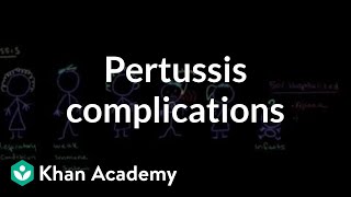 Pertussis complications  Respiratory system diseases  NCLEXRN  Khan Academy [upl. by Arral]