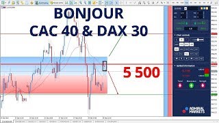 CAC 40 CFD  Le Test des 5 500 points Analyse Bonjour CAC 40 et DAX 30 du 0110 [upl. by Aicenra]