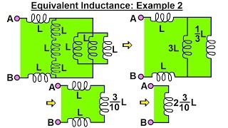 Electrical Engineering Ch 7 Inductors 15 of 20 Equivalent Inductance Ex 2 [upl. by Bluh]