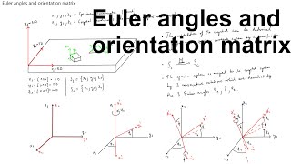 Euler angles and the orientation matrix [upl. by Mcginnis]