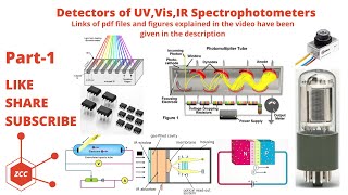 Detectors Part1  UV  Vis  IR  Photocell  Photo multiplier Tube  PMT  EMR  PNJunction  ZCC [upl. by Fredenburg402]