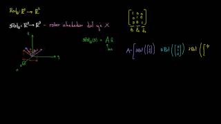 Rotaciones en R3 alrededor del eje x [upl. by Pegg]