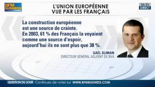 Sondage BVA  les Français voient lUnion européenne comme une contrainte [upl. by Irreg]