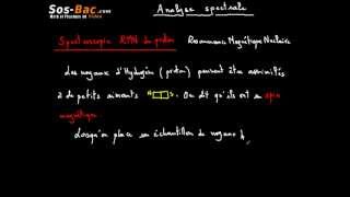 Analyse spectrale cours 8 [upl. by Dreyer]