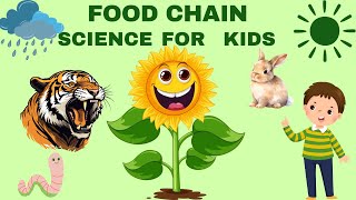 Learn About Food Chains  What is Food a Chain  Science for Kids  KIDS LEAP ISLAND [upl. by Vookles358]