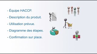 Sécurité alimentaire  Description de la norme HACCP [upl. by Rovert]