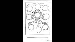 Drawing Yggdrasil The World Tree of Norse Mythology 🌳✨  Asgard Midgard and the Nine Realms 🛠🔥❄️ [upl. by Iznek729]