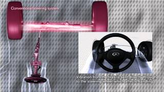 Nissan Introduces FlybyWire Independent Steering Control Technology [upl. by Gemmell14]