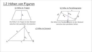 12 Höhen von Figuren [upl. by Cobbie145]