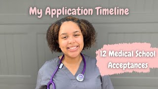 My FULL Medical School Application Timeline 20212022 Cycle [upl. by Eenahs]