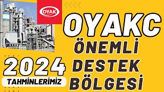 OYAK ÇİMENTO 2024 TAHMİNLERİ  OYAKC TEKNİK ANALİZ [upl. by Pompea]