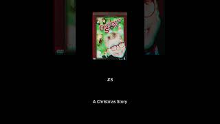 Top 10 Best Christmas Movies of All Time [upl. by Latimer]