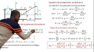 Champ électrostatique E1ère Partie Caractéristiques de E Fe Signe U et determination de V [upl. by Wills]