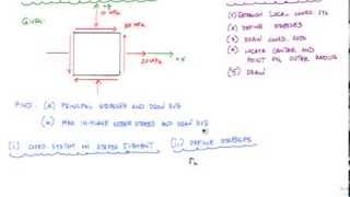 mohrs circle example 1 12  drawing the circle  mechanics of materials [upl. by Esil]