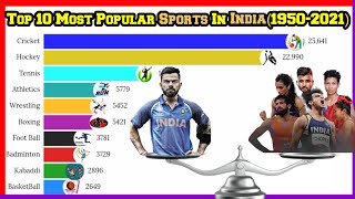 Top 10 Most Popular Sports in india 19502021  Most Watched Sports  Best Sports  Mobile Craft [upl. by Ailyt]