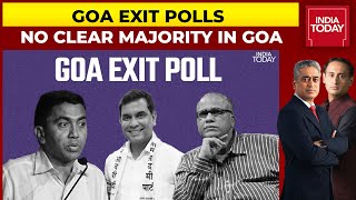 Goa Exit Polls BJP Likely To Win 1418 Seats Congress To Win 1520 Seats And TMC Can Win 25 Seats [upl. by Nilde]