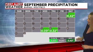 Jannas Tuesday Forecast  More Clouds More Seasonable [upl. by Nicolas]