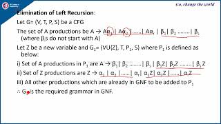 FAFL  TOC CFG Lecture8 Normal forms of CFGGNF [upl. by Anum88]