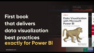 Data Visualization with Microsoft Power BI [upl. by Meit]