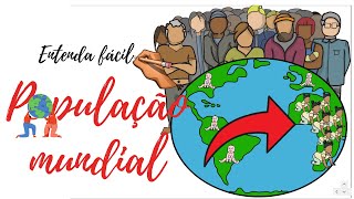 População mundialanimação [upl. by Lecrad]