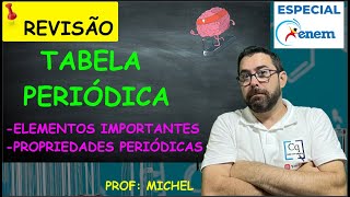 O ESSENCIAL SOBRE TABELA PERIÓDICA [upl. by Bodrogi]