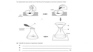 Label Apparatus Cambridge IGCSEO level Chemistry 062009715070 Lesson 9 part a [upl. by Pears]