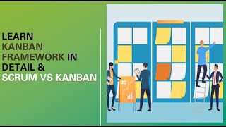 What is Kanban Scrum vs Kanban  Complete Learning [upl. by Erialc375]