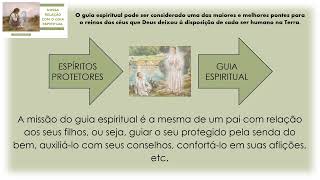 NOSSA RELAÇÃO COM O GUIA ESPIRITUAL [upl. by Omar]