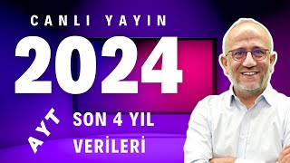 🔴2024YKS ve Son 4 Yıl Verileri [upl. by Ahcsas]