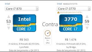 QUAL E O MELHOR PROCESSADOR I7 870 VS I7 3770 [upl. by Akirdnahs723]