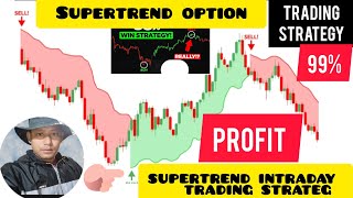 super trend intraday trading strategy  simple strategy for option trading [upl. by Sixele]