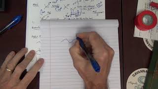 Lecture 3Carbocation Rearrangements and some intro stereochem of reactions [upl. by Ybrek]