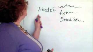 VizTip How to write legibly on a flip chart [upl. by Munmro]