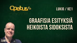 Graafisia esityksiä heikoista sidoksista [upl. by Palermo111]