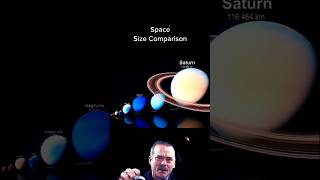 Space Size Comparison universe space solarsystem planet iss moonwalk spacex spacetravel [upl. by Mcspadden]