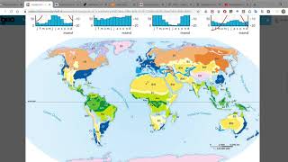 klimaatsysteem van Köppen [upl. by Shayla]